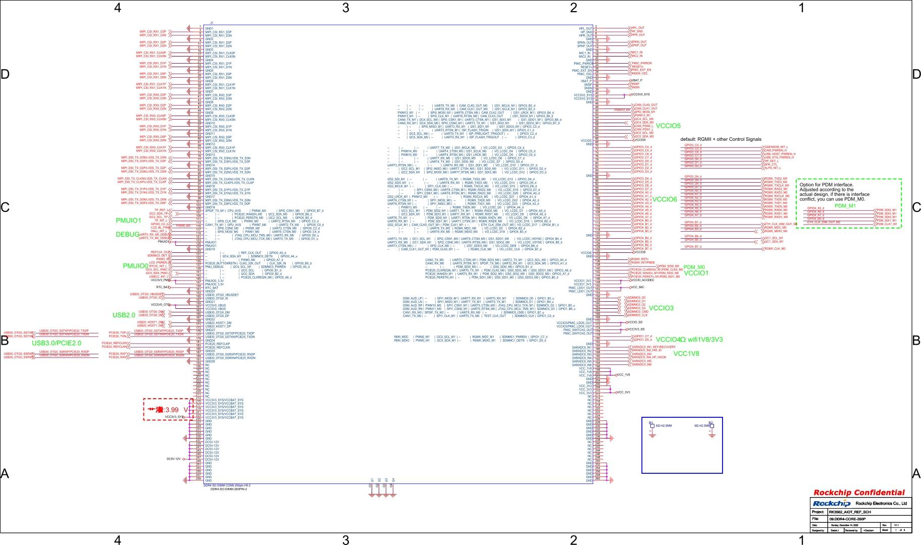 YeaCreate-RK3562-CORE核心板接口定义