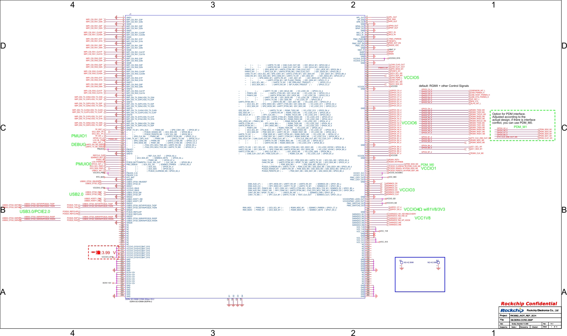 YeaCreate-RK3562-CORE DDR4 pin